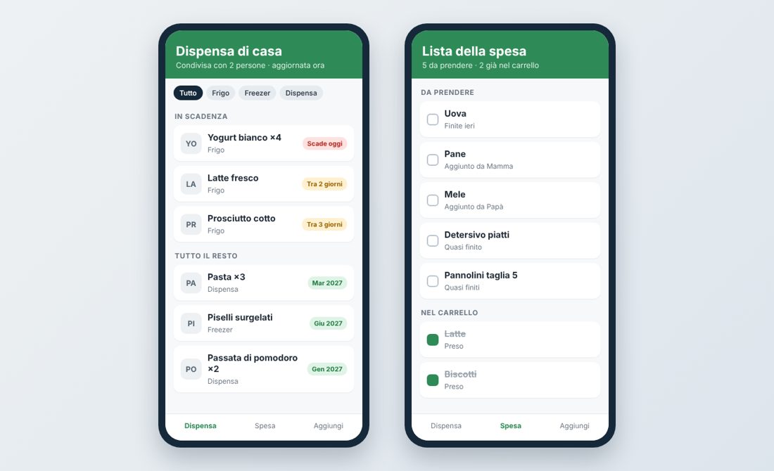 App dispensa di casa con prodotti in scadenza e lista della spesa condivisa